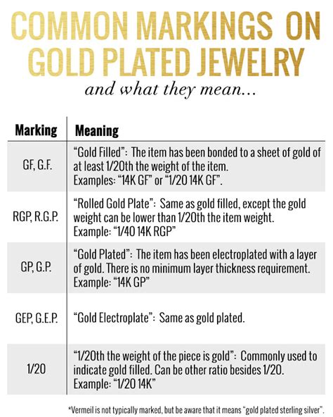 Your Guide to Gold Markings and Stamps on Jewelry 